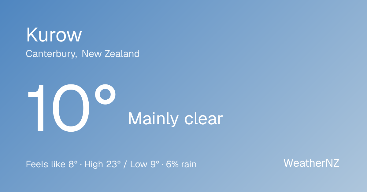 Kurow weekend weather | WeatherNZ
