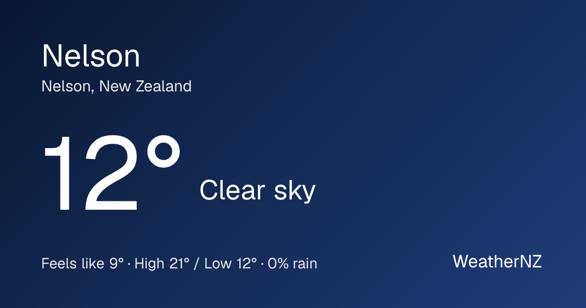 Nelson weather tomorrow | WeatherNZ