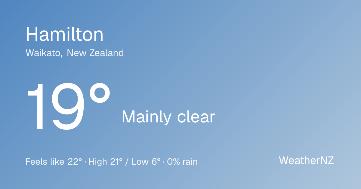 Hamilton 7-day weather forecast | WeatherNZ